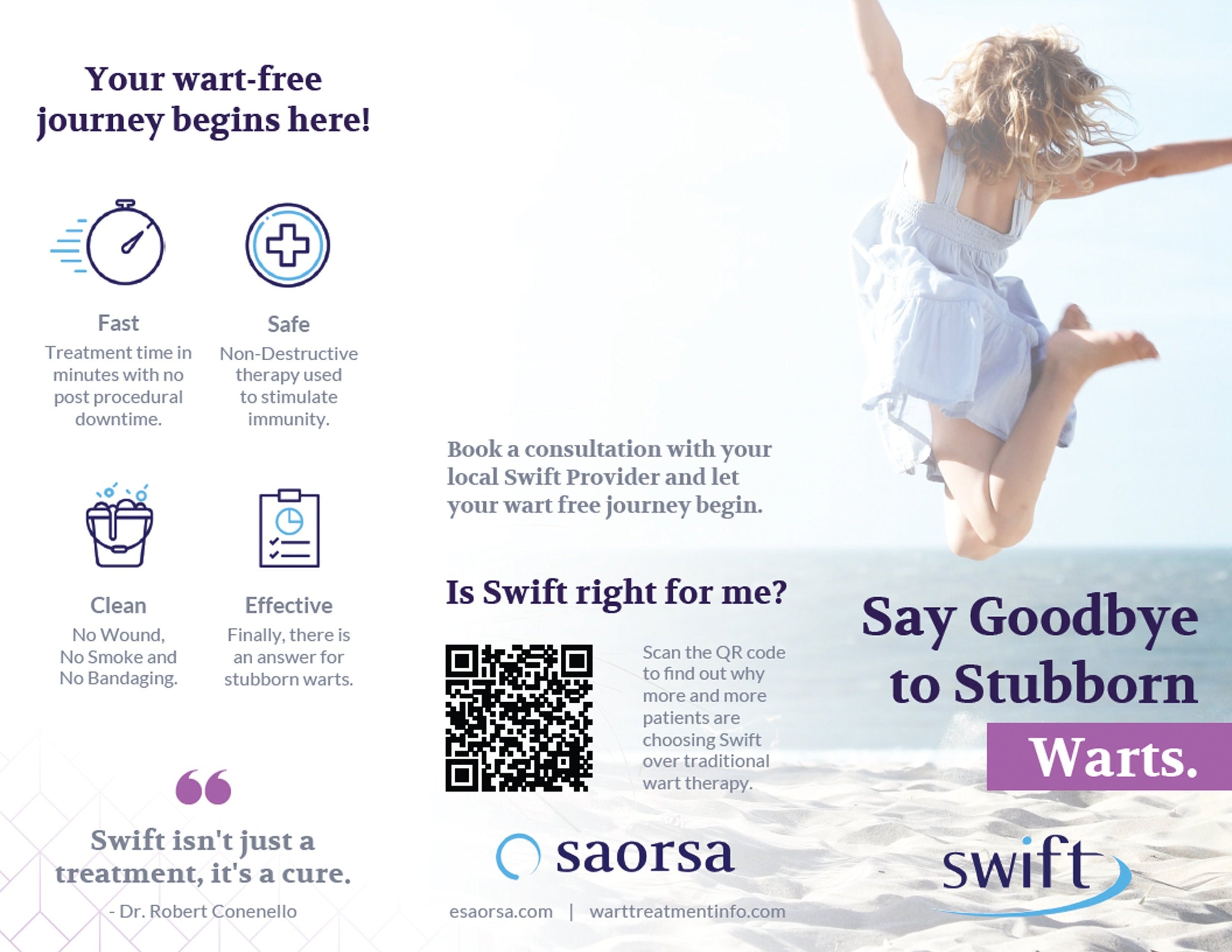 SWIFT® Trifold Patient Brochures (Pack of 50)